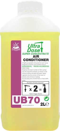 Picture of Super Concentrated Air Conditioner (2L)